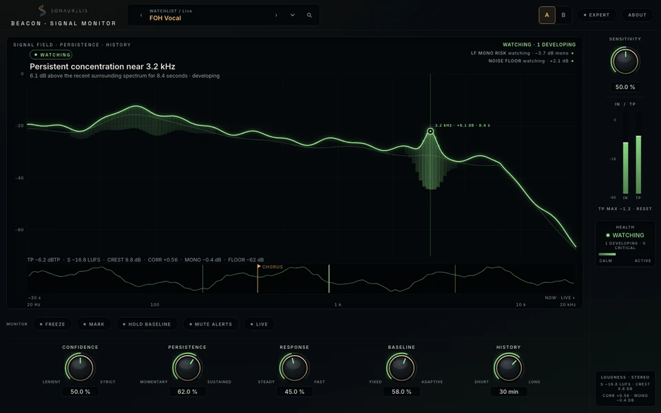 Beacon Signal Monitor, reference render