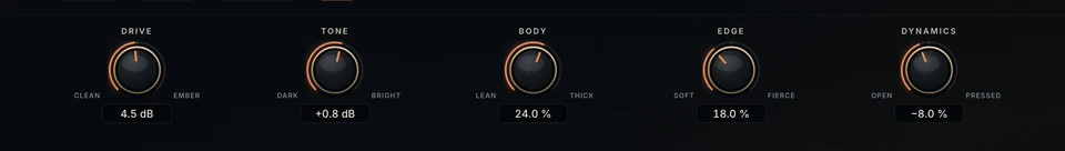 Emberlight's macro band: Drive, Tone, Body, Edge, Dynamics — reference render